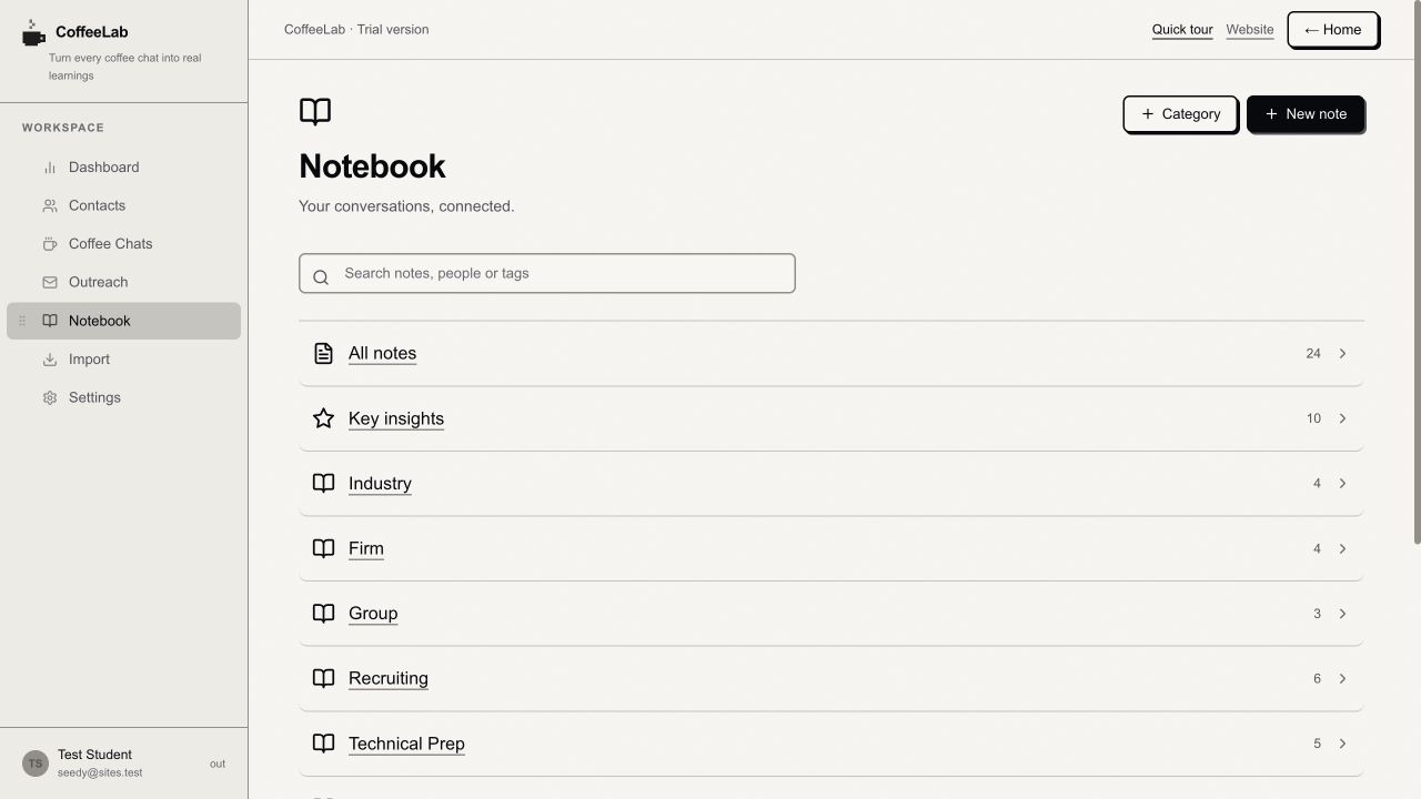CoffeeLab notebook category index with fictional demonstration notes